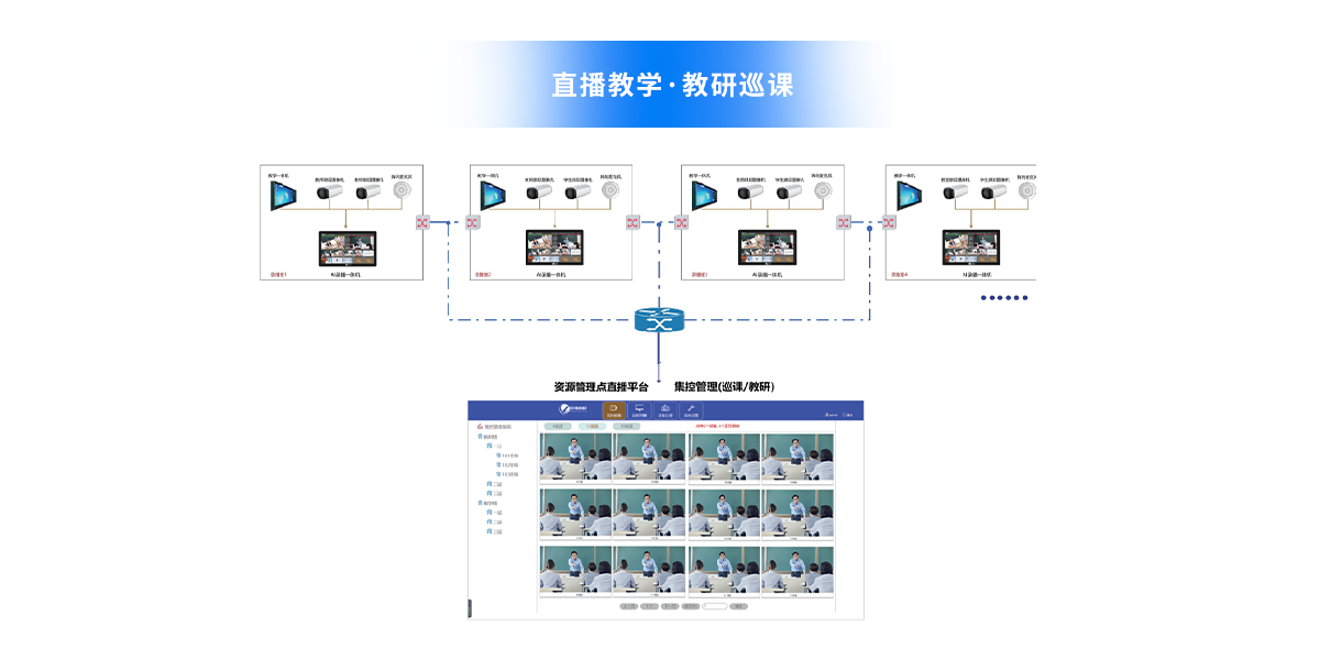 巡课平台 (1).png